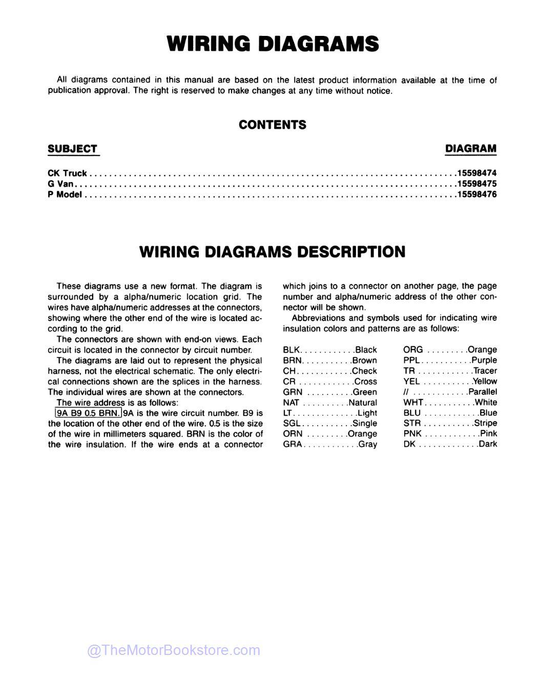 1986 GMC Light Duty Truck Wiring Diagrams (C,K,G,P Series & Jimmy)  - Table of Contents