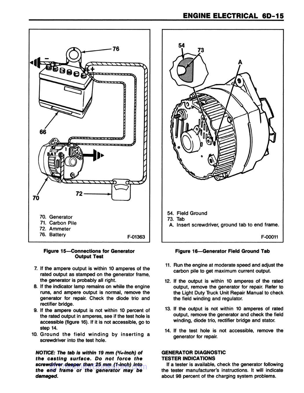 1986 GMC S-15 Truck & Jimmy Service Manual - Sample Page