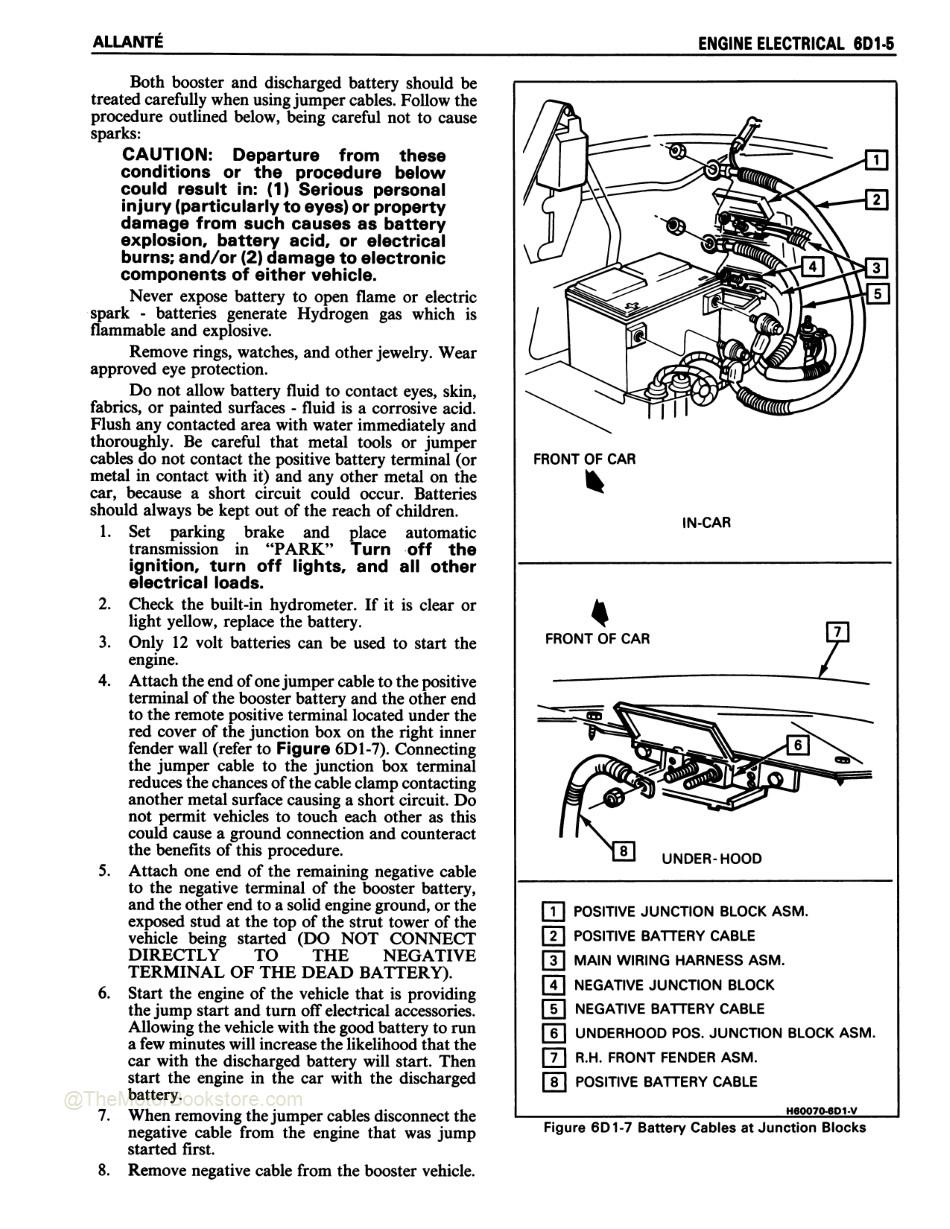 1987-88 Cadillac Allante Shop Manual - Battery Cables
