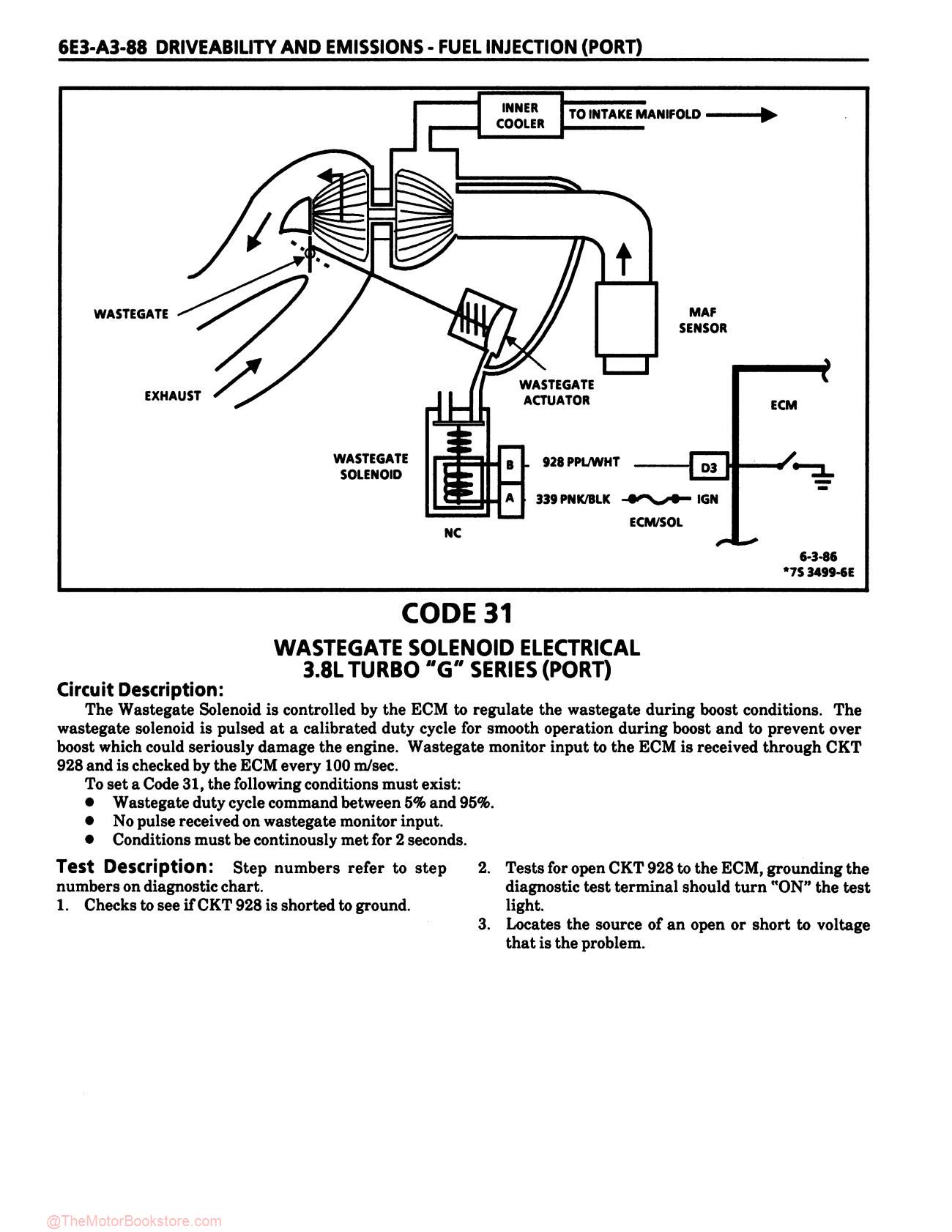 1987 Buick and Grand National Service Manual - Sample Page 2