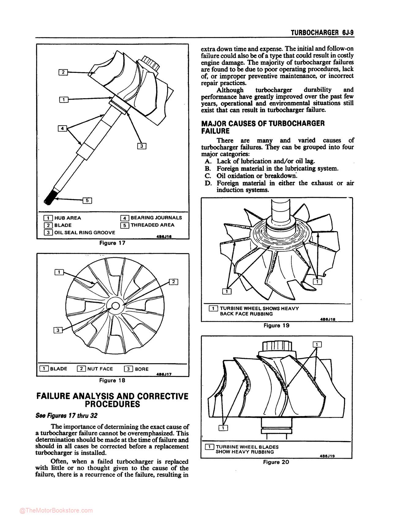 1987 Buick and Grand National Service Manual - Sample Page 3