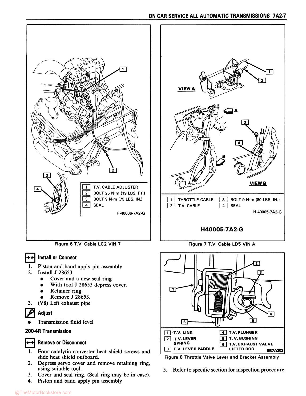 1987 Buick and Grand National Service Manual - Sample Page 5