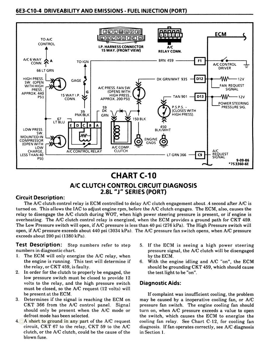 1987 Cadillac Cimarron Shop Manual - A/C Clutch Circuit Diagnosis