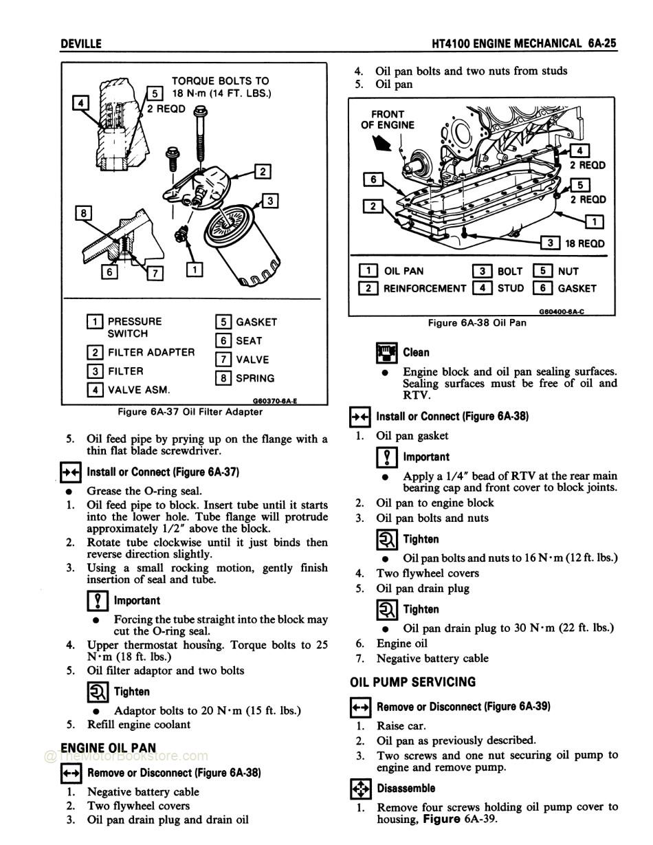 1987 Cadillac DeVille, Fleetwood Shop Manual - HT4100 Engine Oiling