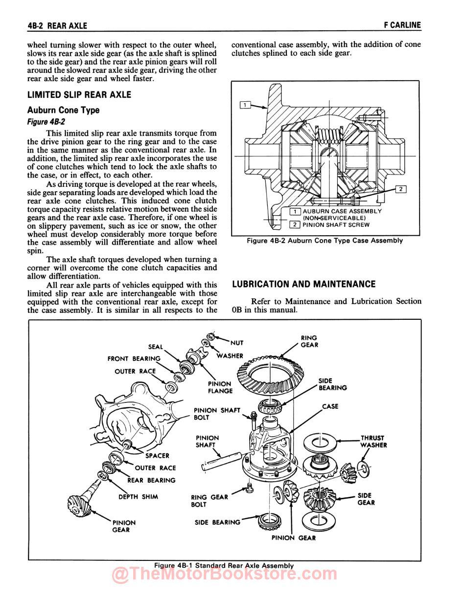 1987 Chevy Camaro Shop Manual - Sample Page - Rear Axle