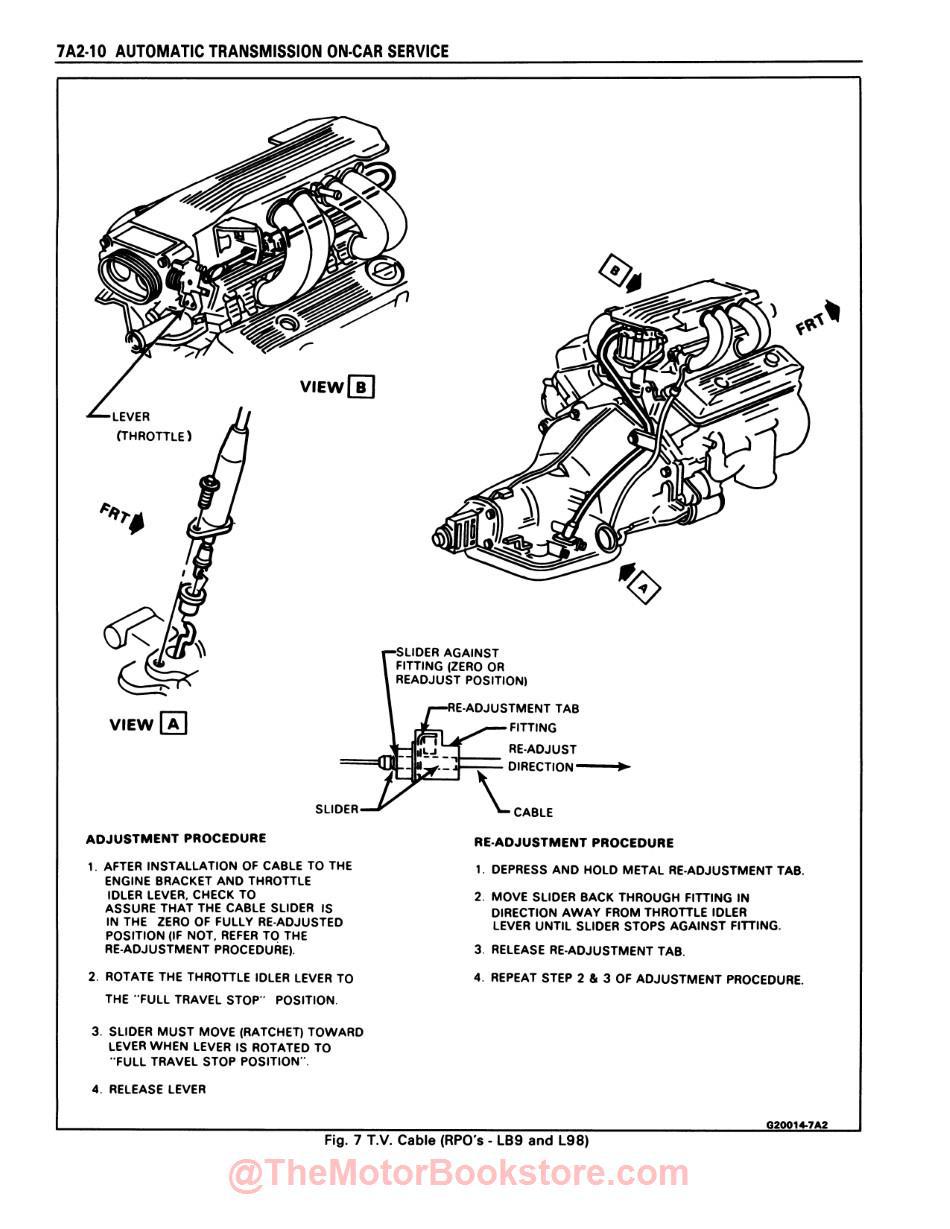 1987 Chevy Camaro Shop Manual - Sample Page T.V. Cable