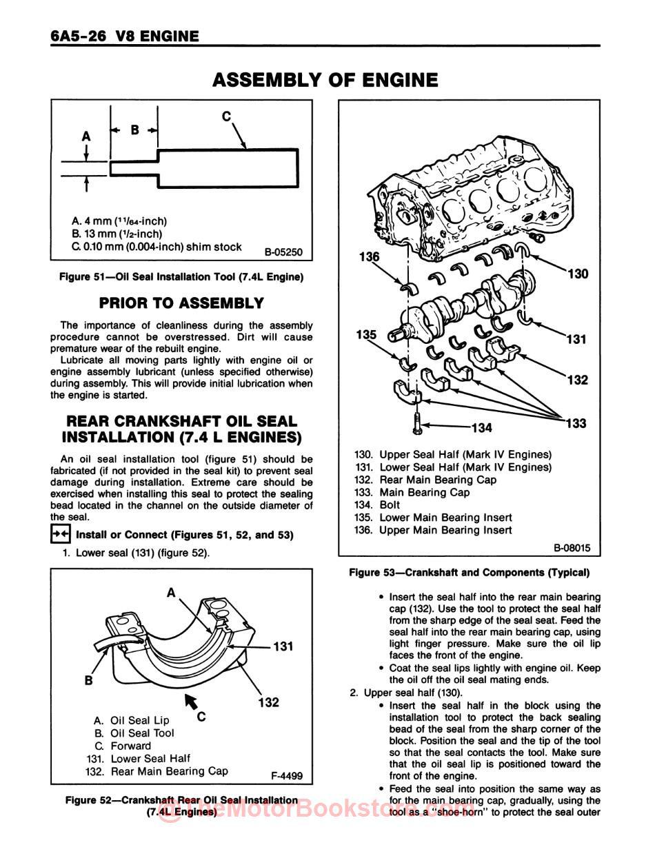 1987 Chevy LD Truck Unit Repair Manual - Sample Page - V8 Engine