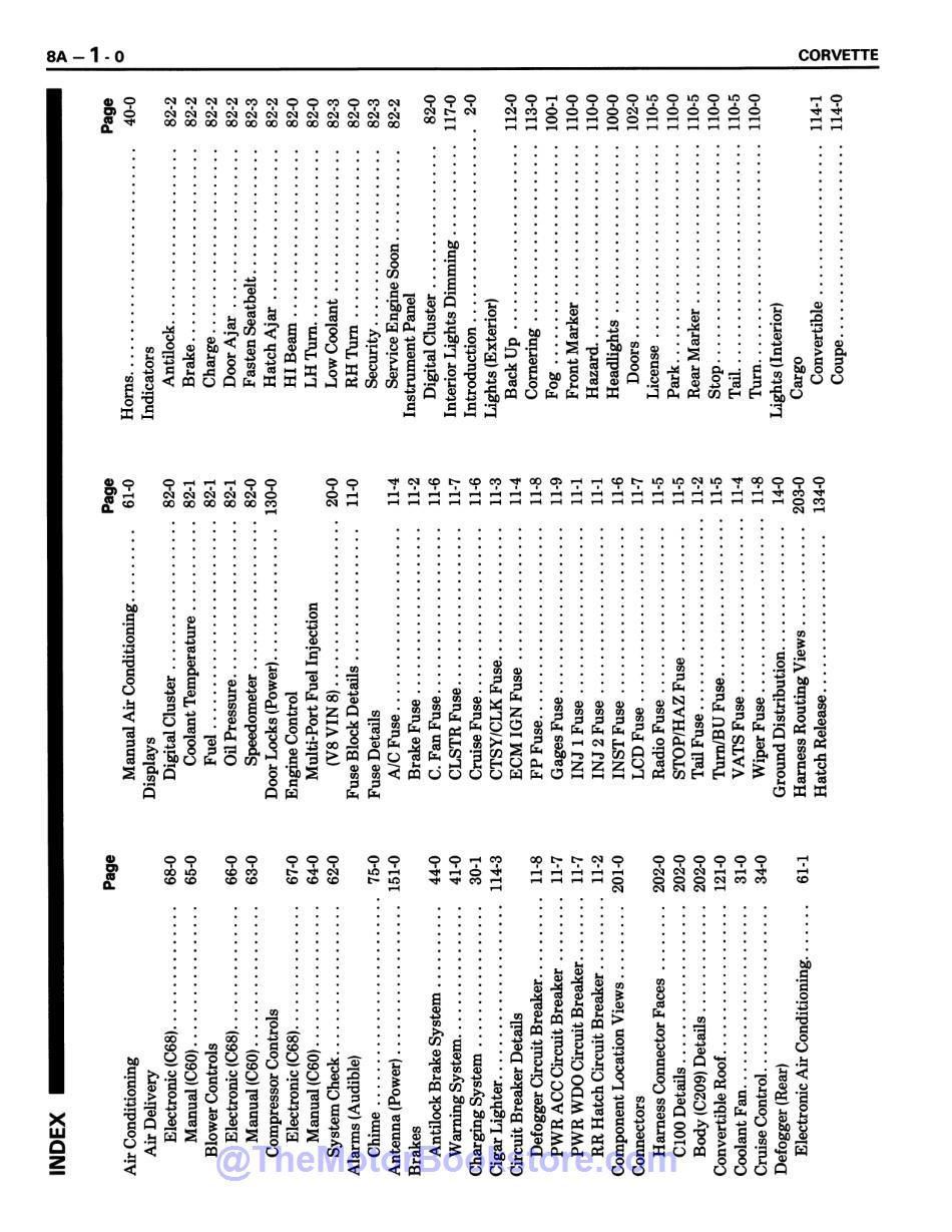 1987 Corvette Electrical Diagnosis Service Manual Supplement - COLOR  - Table of Contents 2