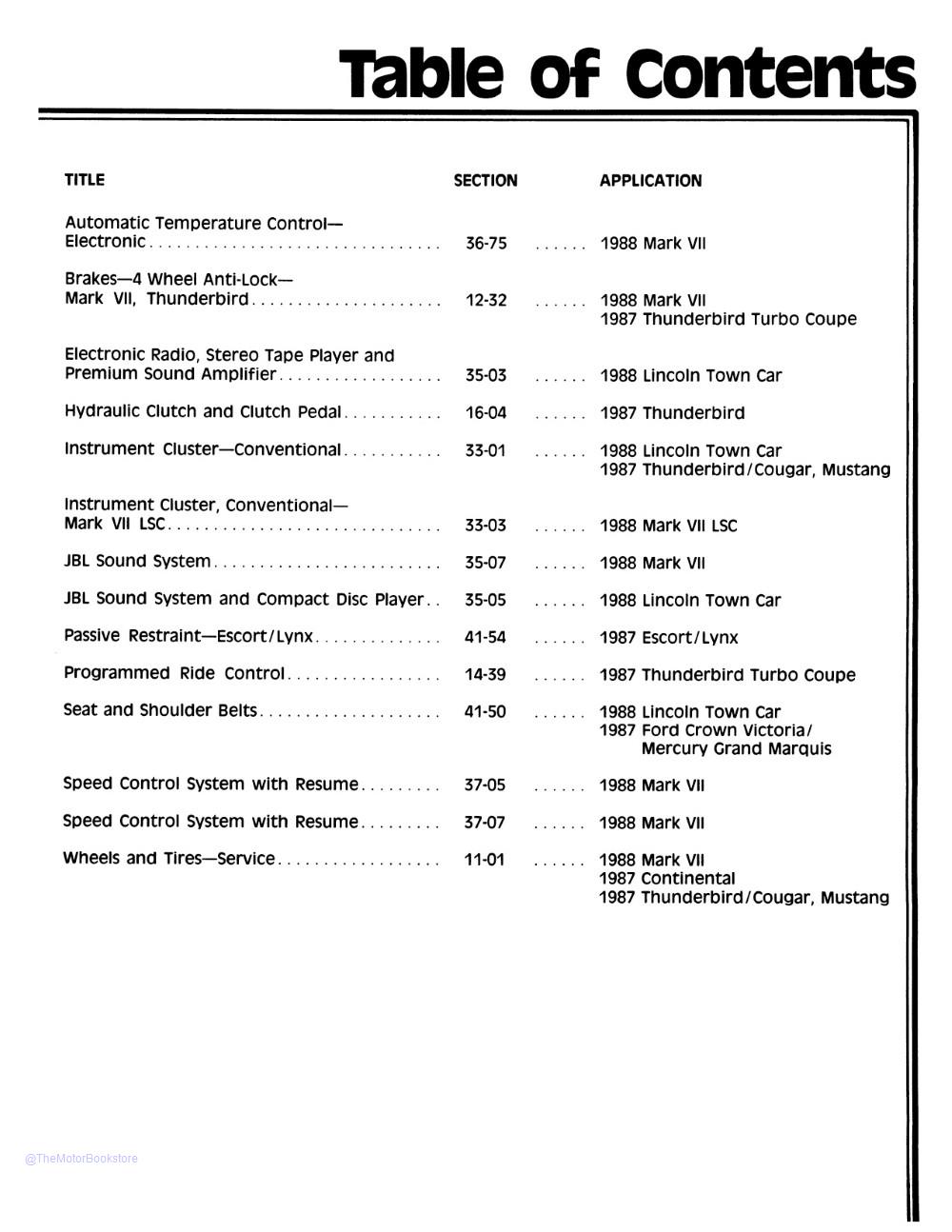 1987 Ford Car Shop Manual Update Supplement  - Table of Contents