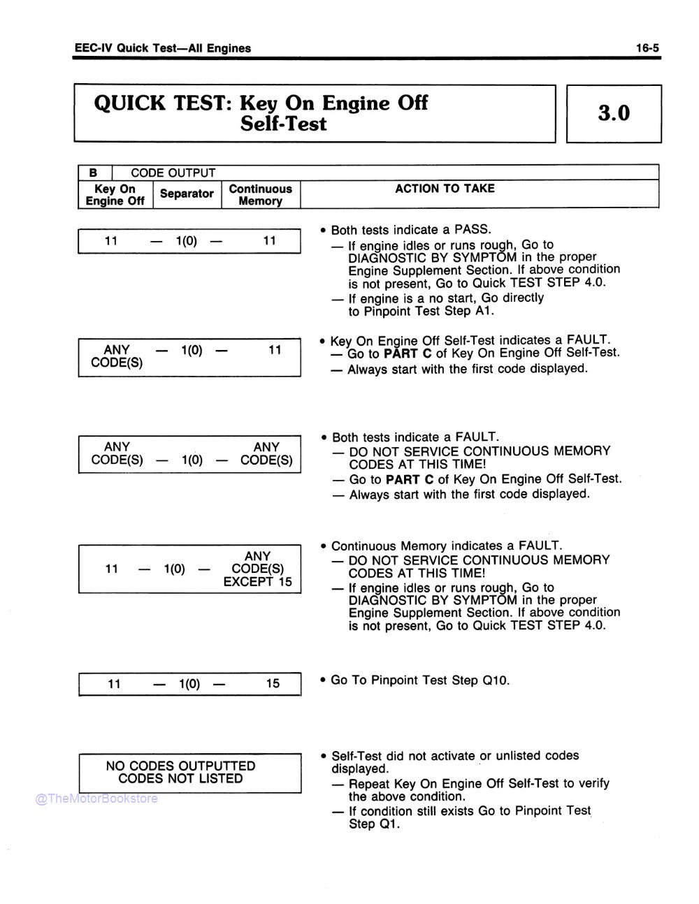 1987 Ford Car / Truck Engine & Emissions Diagnosis Shop Manual - Sample Page 2