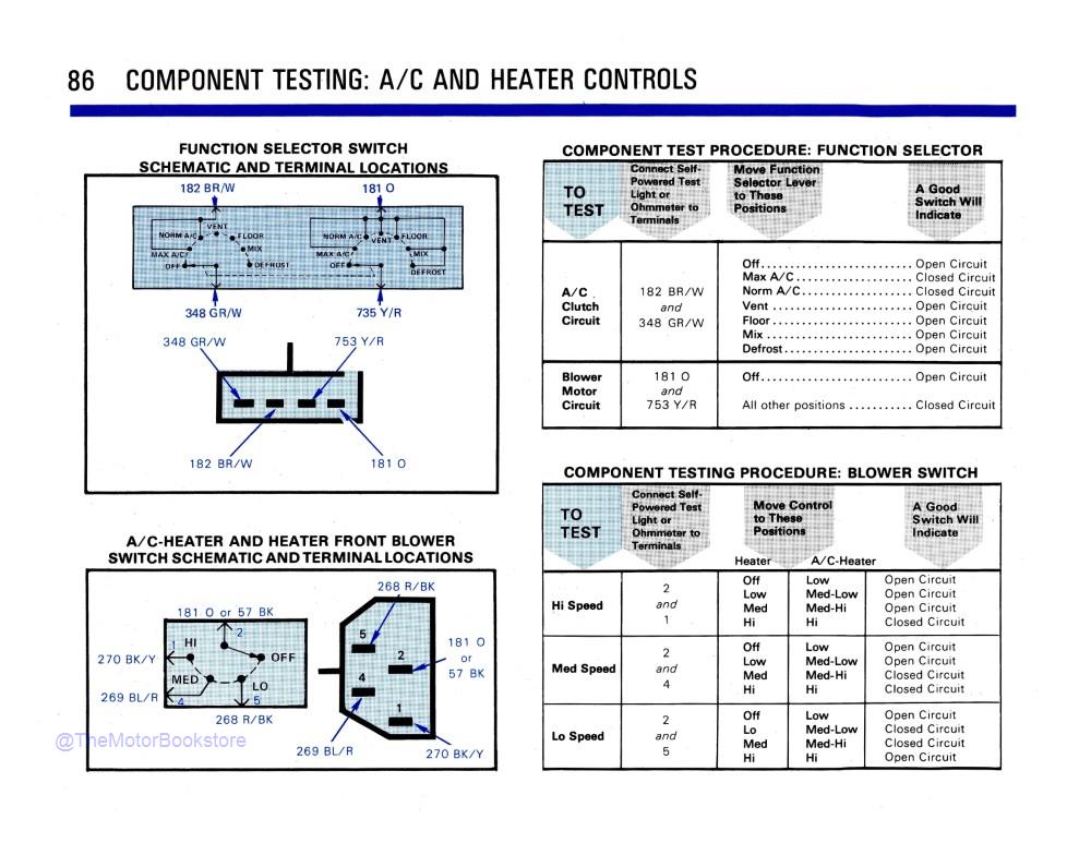 1987 Ford Econoline Electrical Vacuum Troubleshooting Manual - Sample Page 1