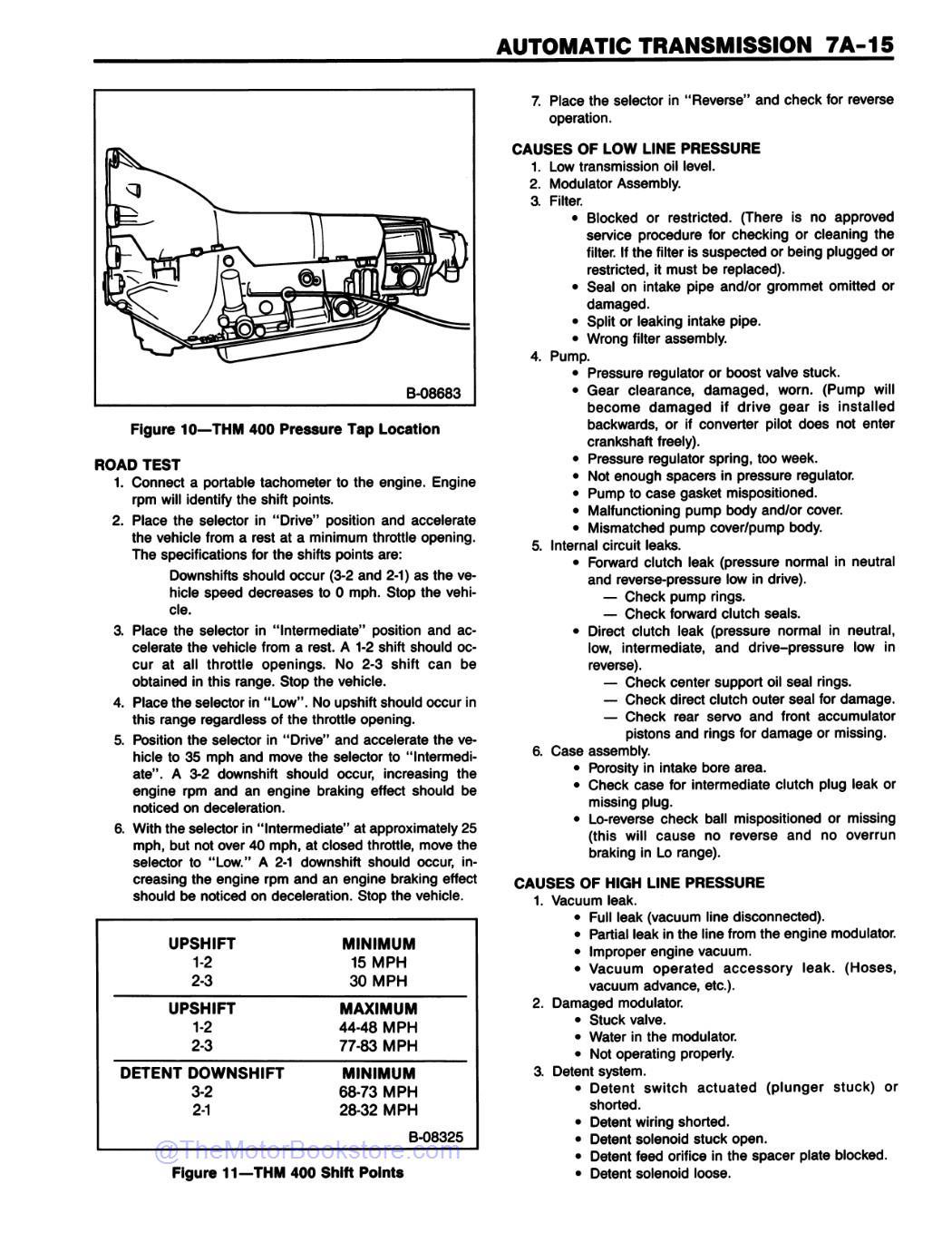1987 GMC R / V / G / P Truck & Jimmy Service Manual - Sample Page 2