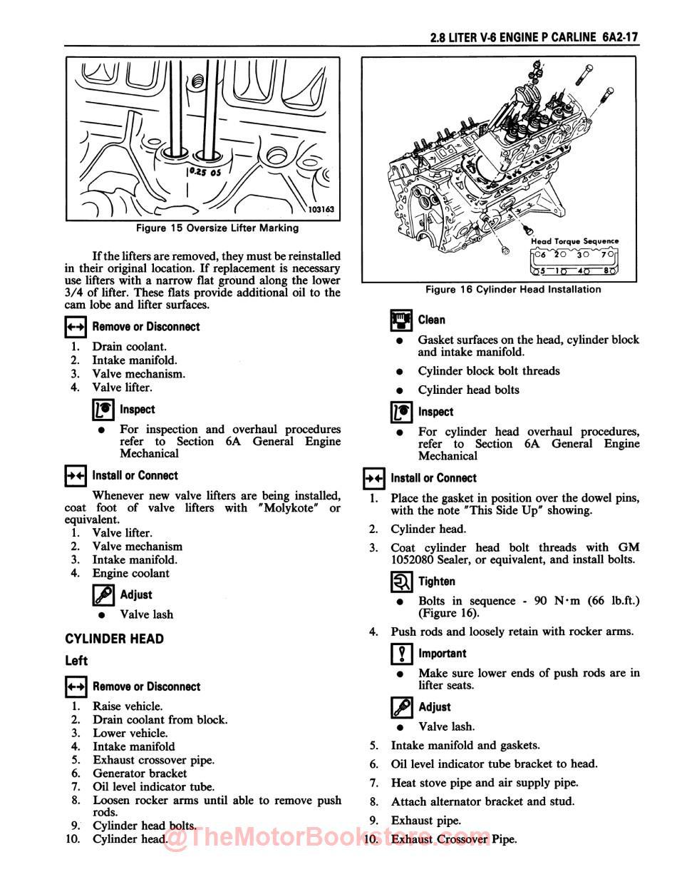 1987 Pontiac Fiero Service Manual - Sample Page - 2.8 Liter V-6 Engine 1987 Pontiac Fiero Service Manual - Sample Page - 2.8 Liter V-6 Engine