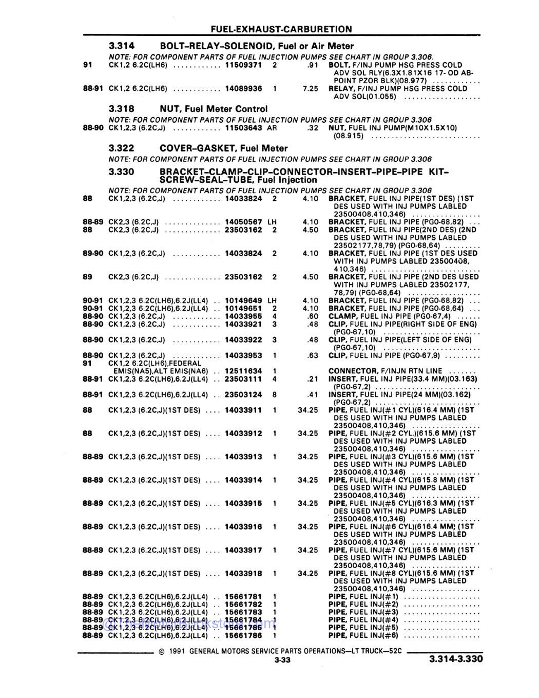 1988 - 1991 Chevrolet & GMC C/K Truck Parts Catalog - Sample Page 1
