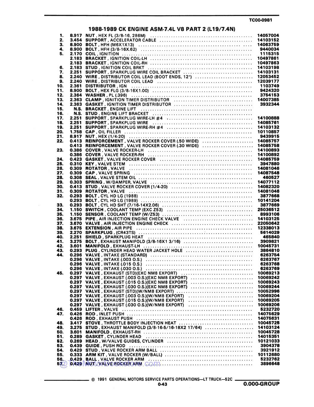 1988 - 1991 Chevrolet & GMC C/K Truck Parts Catalog - Sample Page 3
