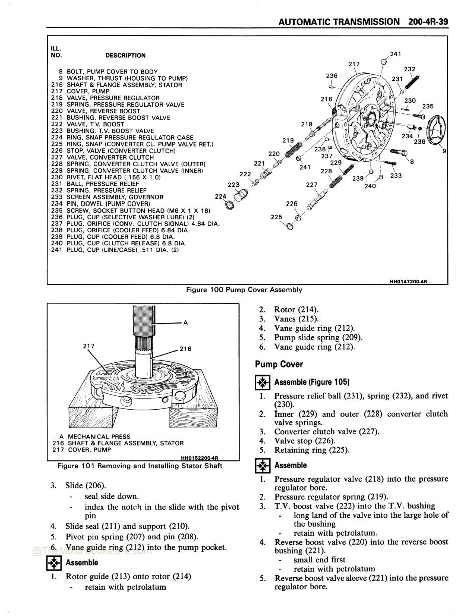 1988 Cadillac Brougham Shop Manual - Automatic Transmission - 200-4R