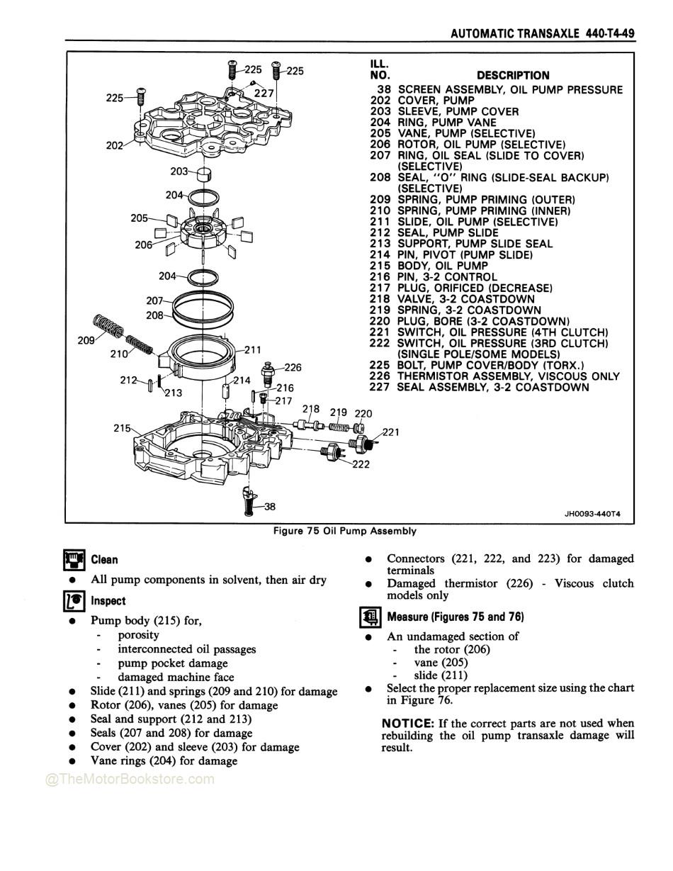 1988 Cadillac DeVille, Fleetwood Shop Manual - Automatic Transaxle - 440-T4