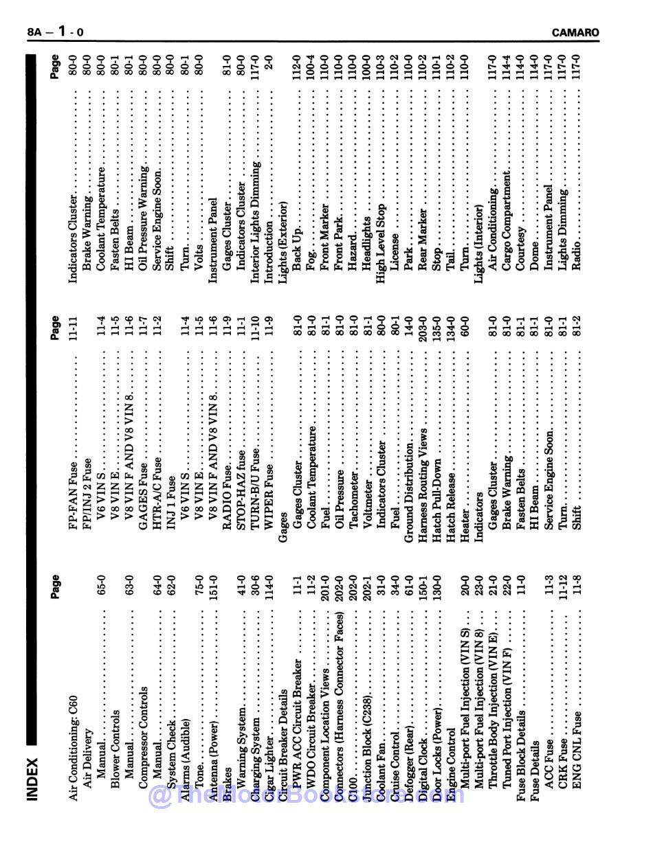 1988 Chevy Camaro Electrical Diagnosis Service Manual Supplement  - Table of Contents 2
