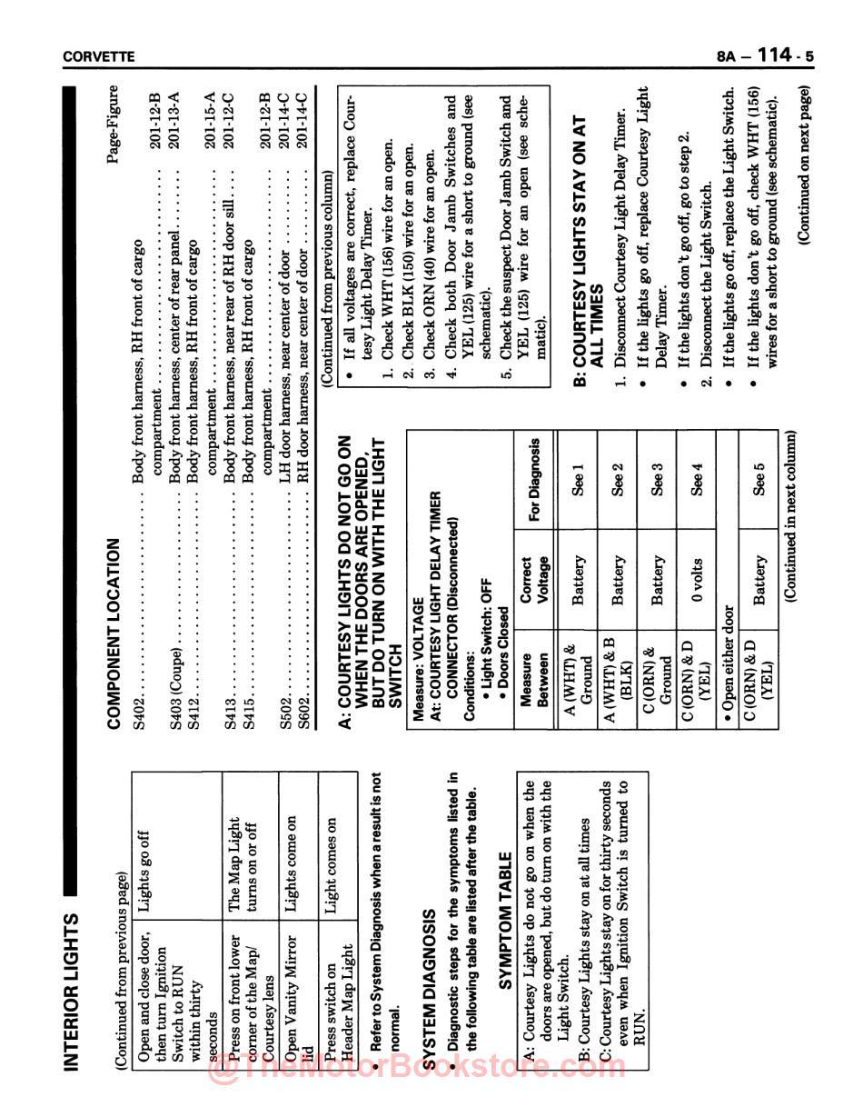 1988 Corvette Electrical Diagnosis Service Manual Supplement - COLOR - Sample Page - Interior Lights
