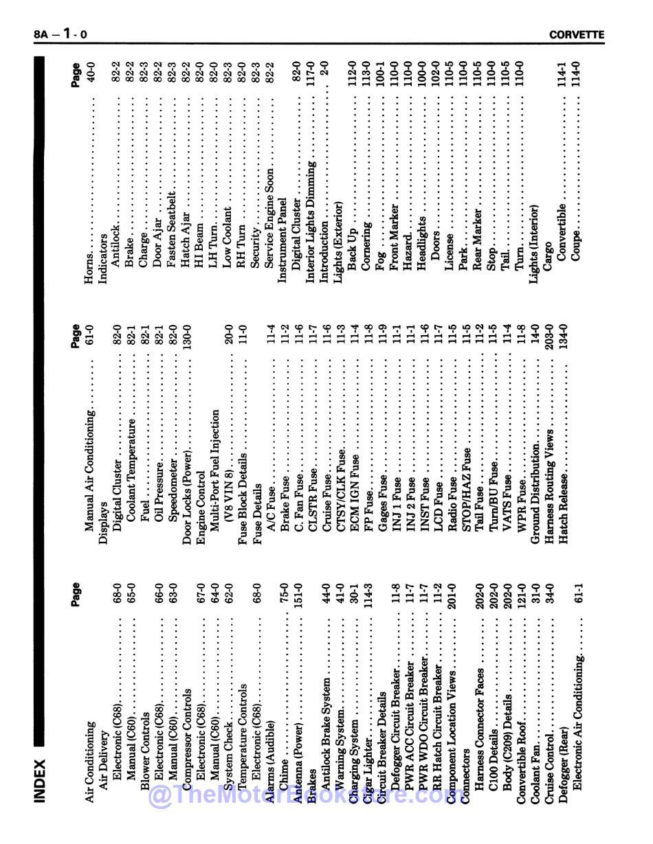 1988 Corvette Electrical Diagnosis Service Manual Supplement - COLOR  - Table of Contents 2