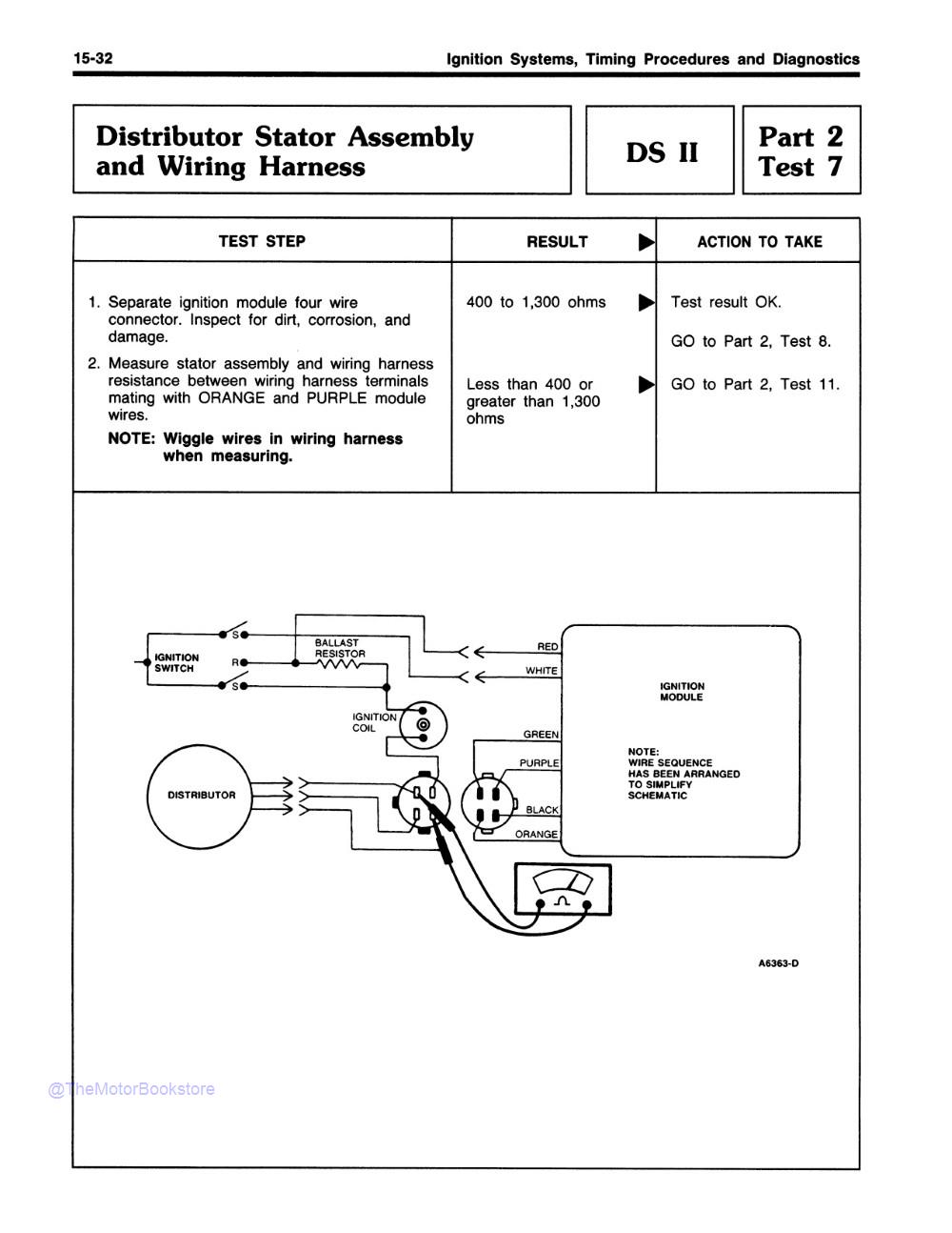 1988 Ford Car / Truck Engine & Emissions Diagnosis Shop Manual - Sample Page 1