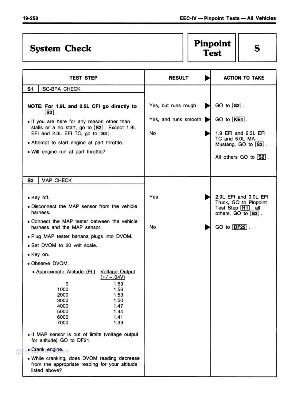 1988 Ford Car / Truck Engine & Emissions Diagnosis Shop Manual - Sample Page 3