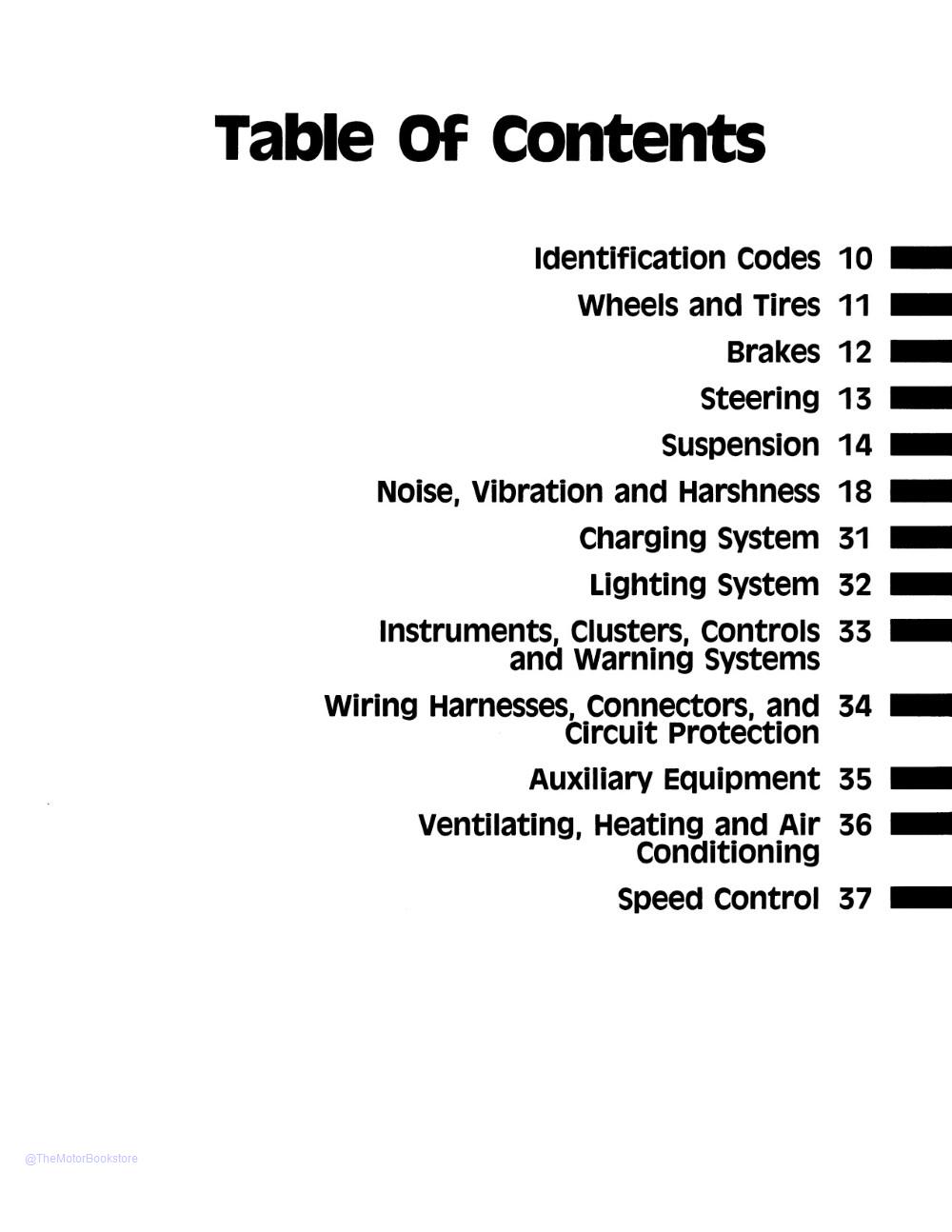 1988 Ford Mustang, Thunderbird, Mark VII, Cougar Shop Manuals  - Table of Contents 1