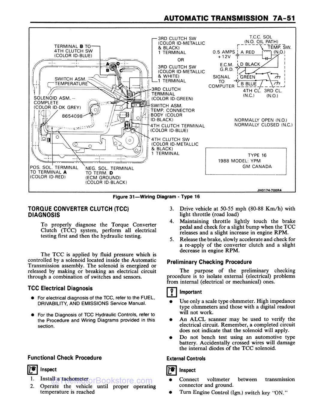 1988 GMC C / K Sierra Pickup Truck Service Manual - Sample Page 2