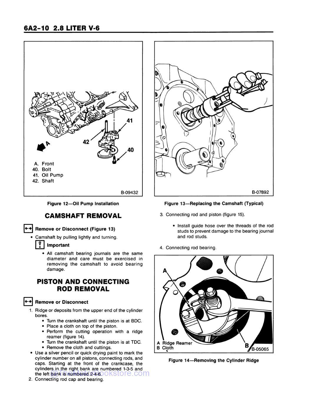 1988 GMC Light Duty Truck Unit Repair Manual - Sample Page