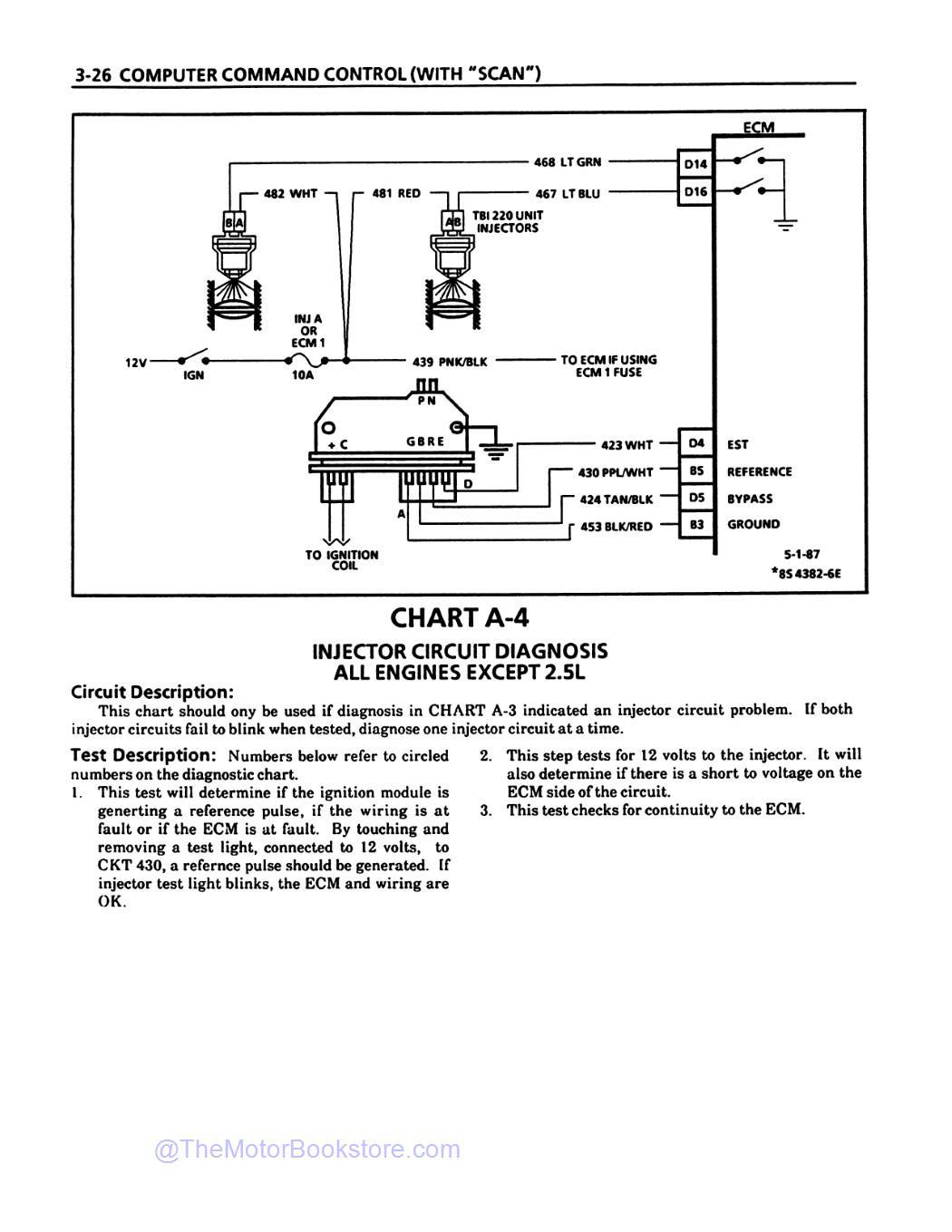1988 GMC S / T Truck Service Manual - Sample Page 2