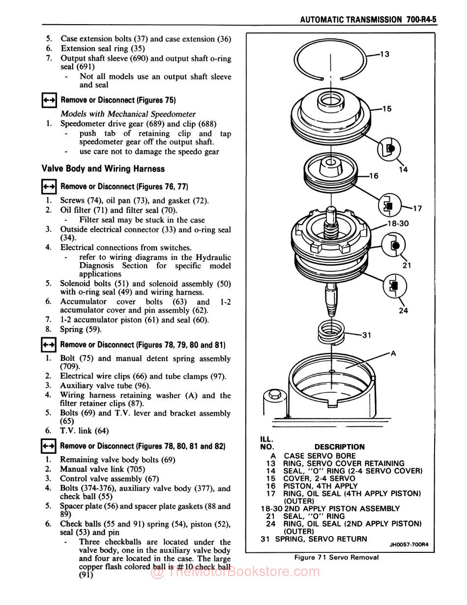 1988 Pontiac Firebird Chassis & Body Service Manual - Sample Page - Automatic Transmission - 700R4