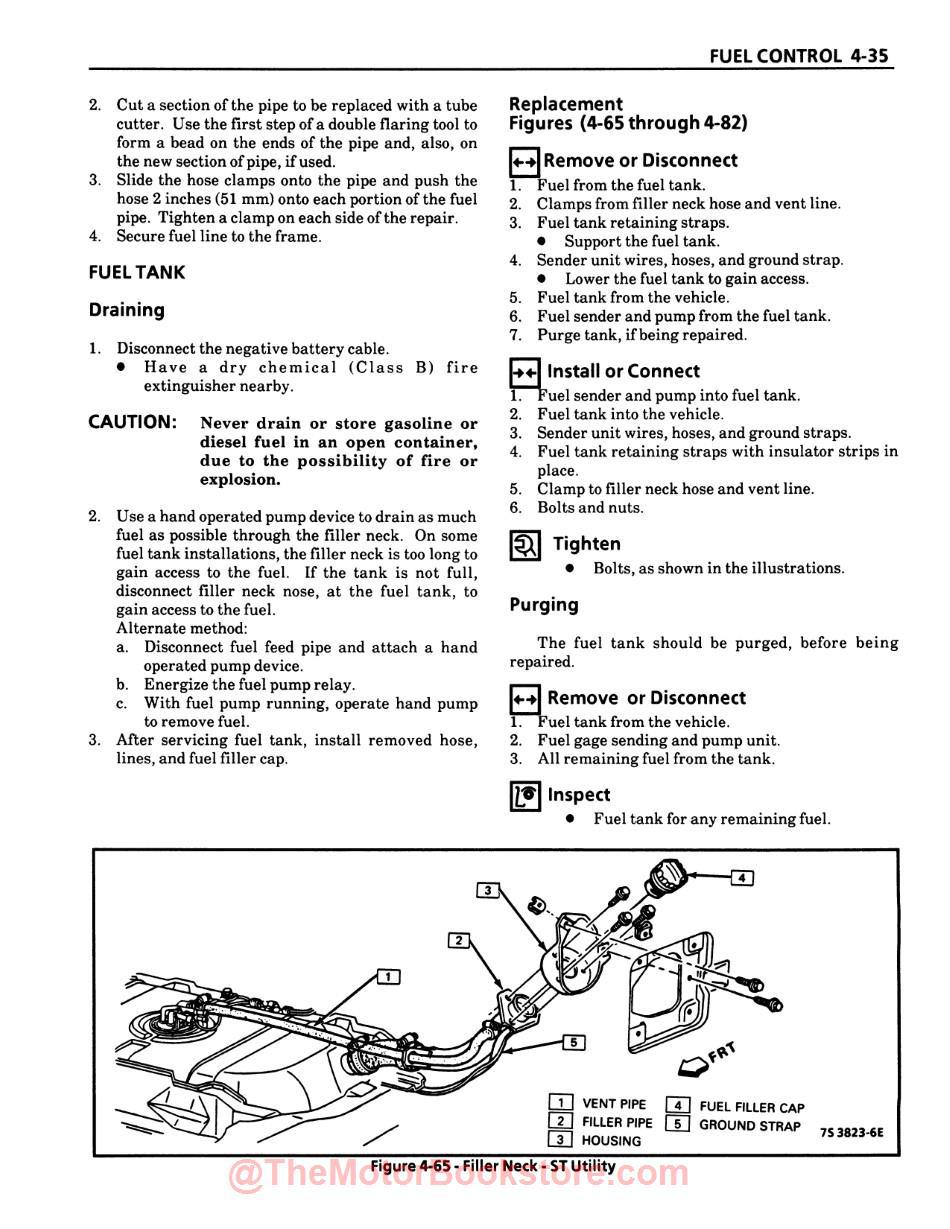 1989 Chevy C-K Pick-Up Truck Service Manual - Sample Page - Fuel Control