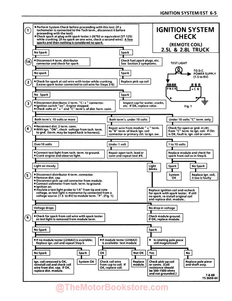 1989 Chevy C-K Pick-Up Truck Service Manual - Sample Page - Ignition System/EST