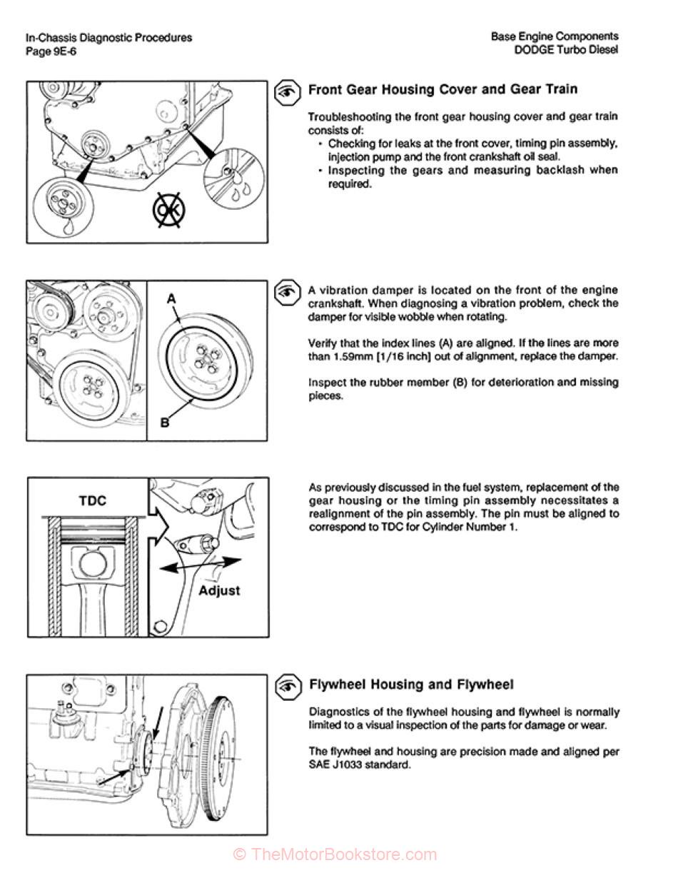 1989 Dodge Truck Cummins 5.9 Diesel Engine Repair Supplement - Base Engine Components