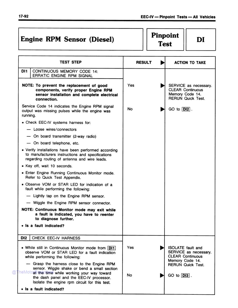 1989 Ford Car / Truck Emissions Diagnosis Shop Manual - Sample Page 1