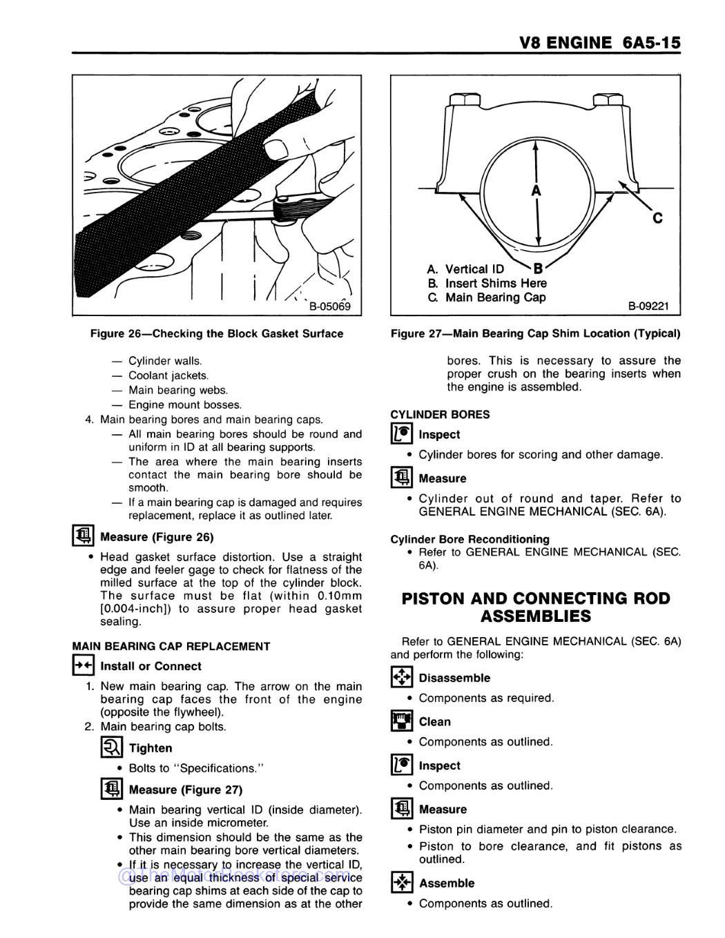 1989 GMC Light Duty Truck Unit Repair Manual - Sample Page
