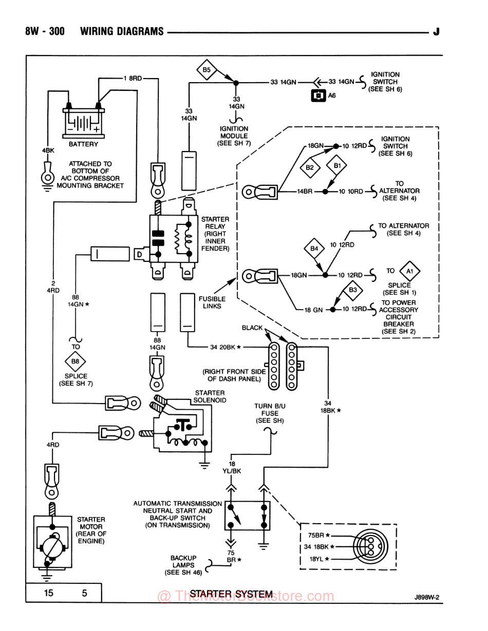 1989 Jeep Service Manual - 4 Volumes - Sample Page- Wiring Diagrams - Starter System