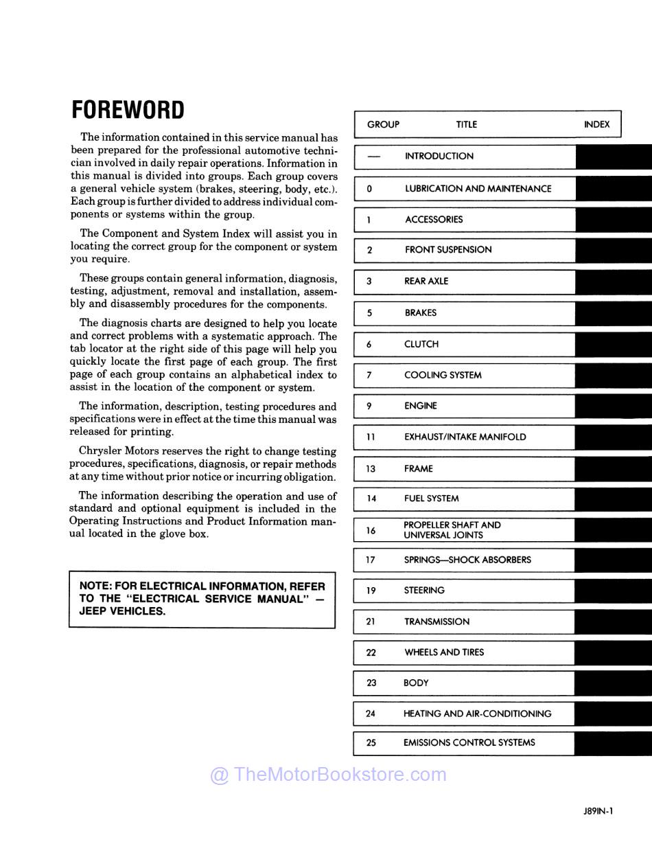 1989 Jeep Service Manual - 4 Volumes  - Table of Contents 1