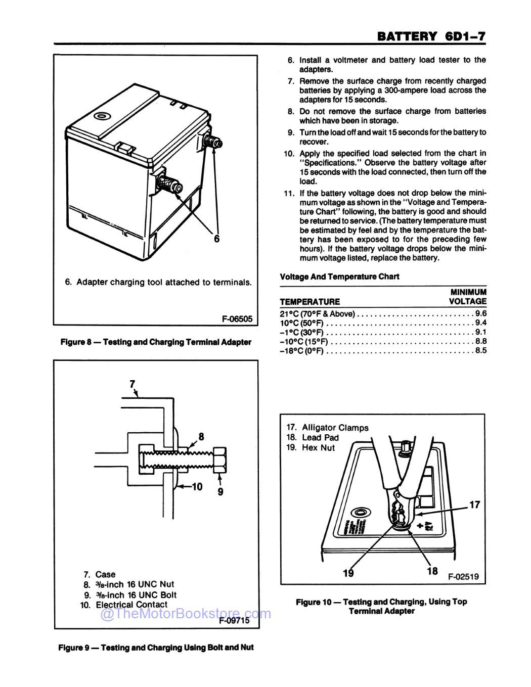 1990 Chevrolet R-V Truck, G-P Van Shop Manual - Sample Page 1