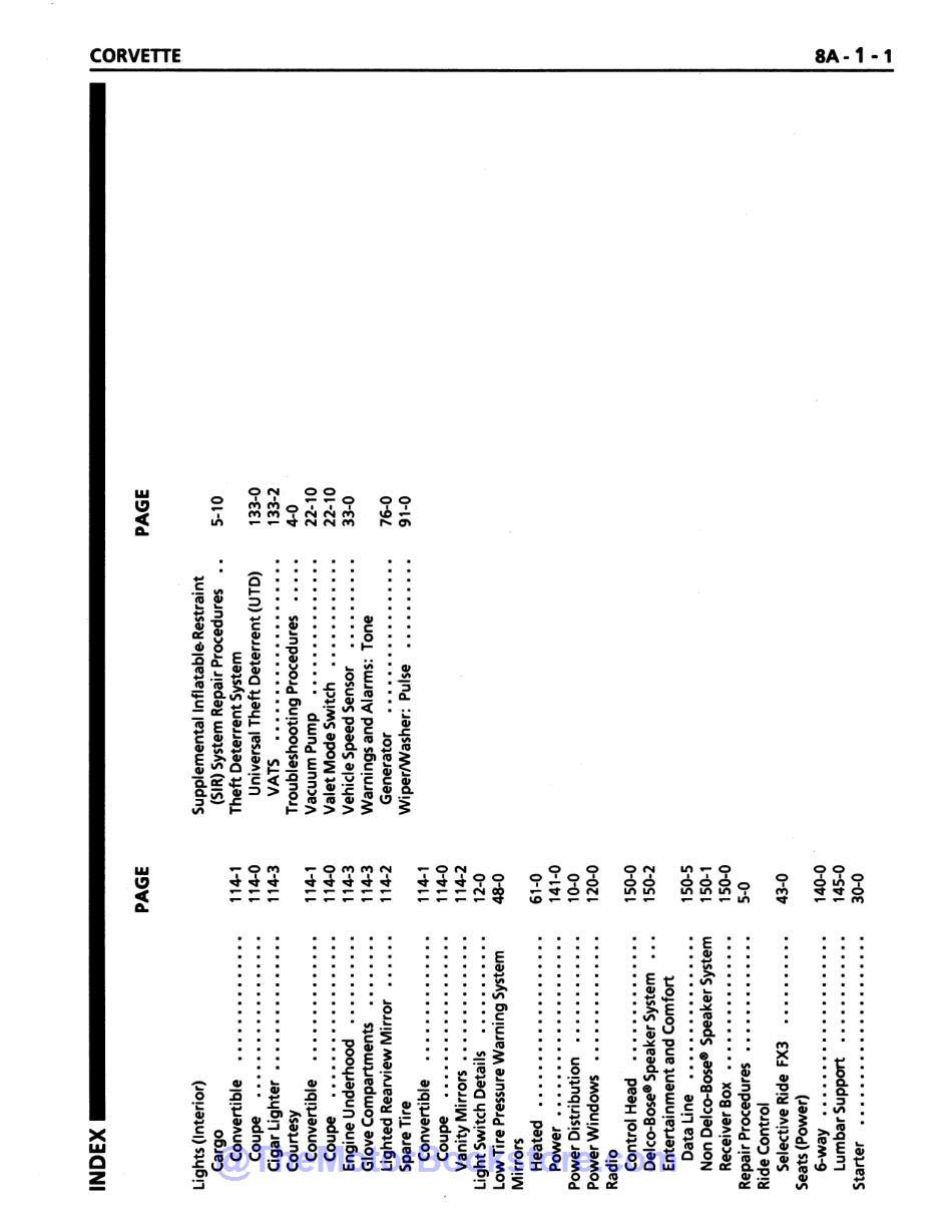 1990 Corvette Electrical Diagnosis Service Manual Supplement  - Table of Contents 3