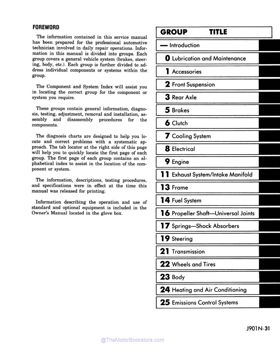 1990 Dodge D/W 150-350 Truck, Ramcharger Shop Manual - OEM  - Table of Contents