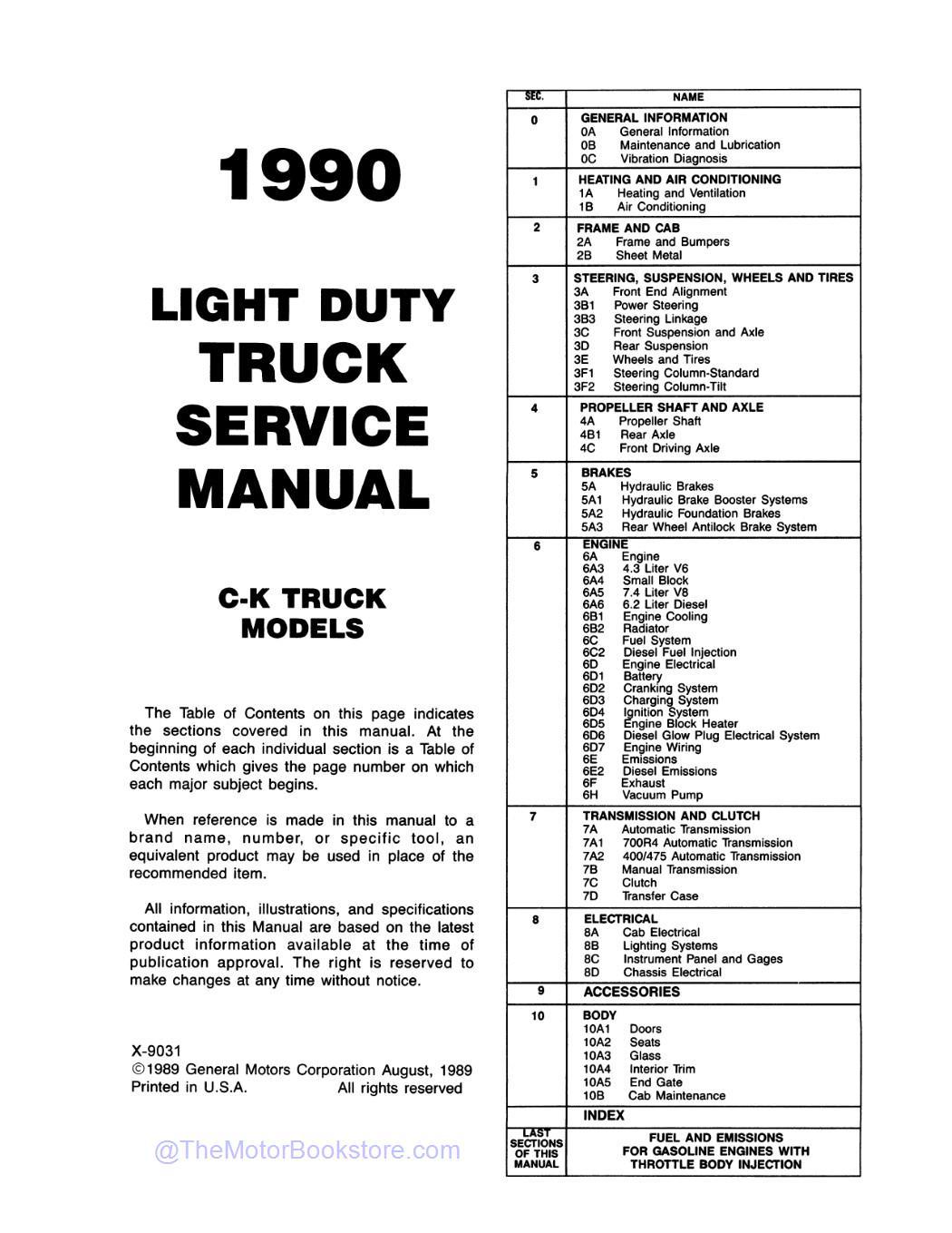 1990 GMC C / K Sierra Truck Service Manual  - Table of Contents