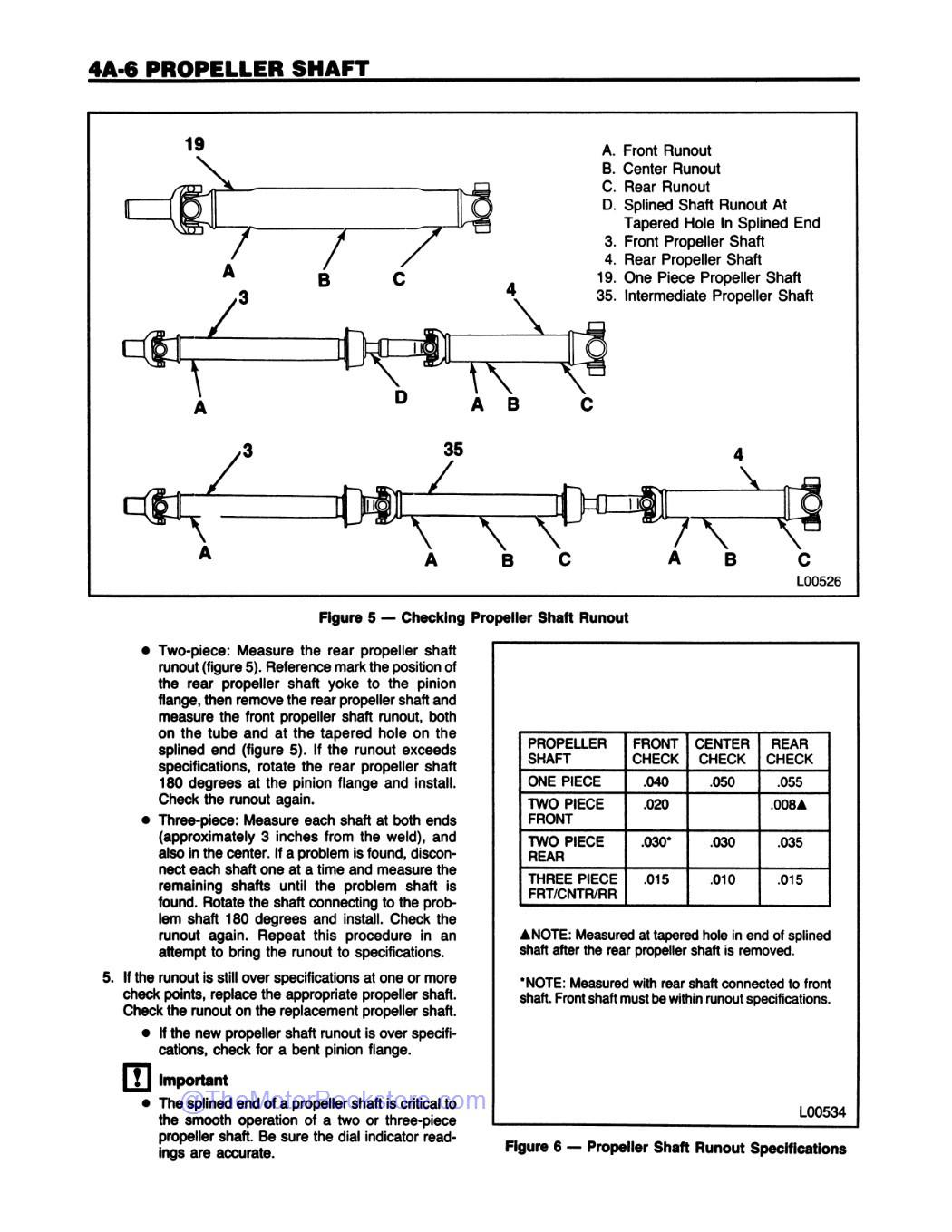 1990 GMC R-V Truck, G-P Van Shop Manual - Sample Page 1