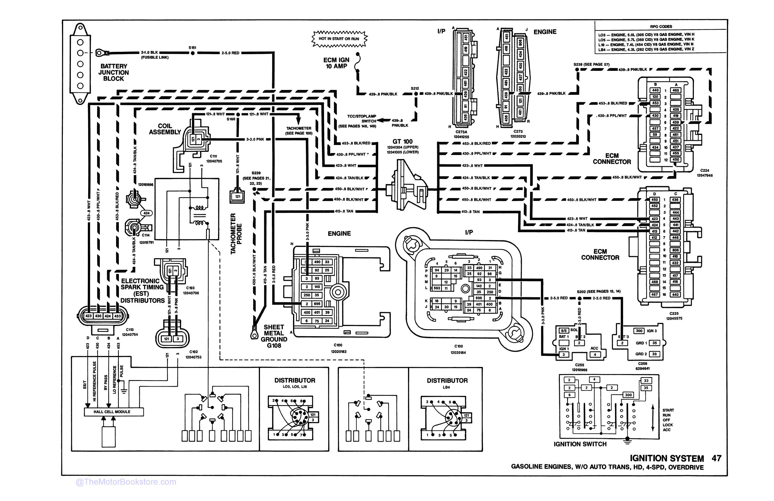 1991 Chevrolet C-K Truck Electrical Diagnosis & Wiring Diagrams - Sample Page