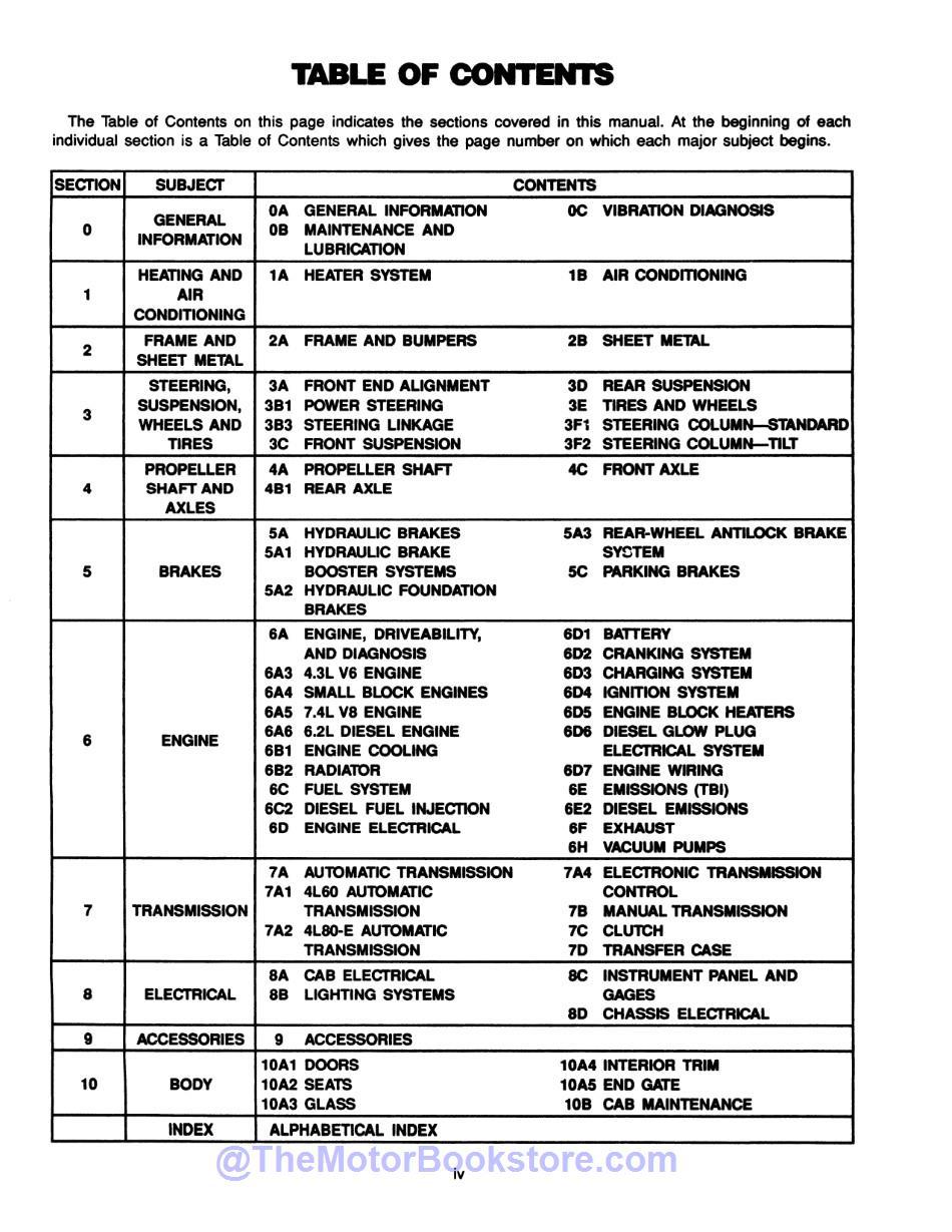 1991 Chevy C-K Pickup Truck Service Manual  - Table of Contents 1