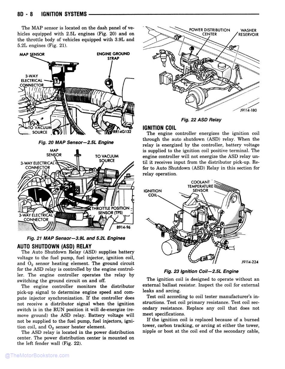 1991 Dodge Dakota Truck Shop Manual - OEM - Sample Page 1