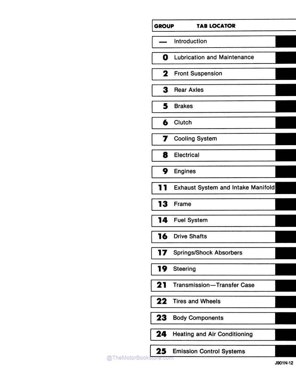 1991 Dodge Dakota Truck Shop Manual - OEM  - Table of Contents