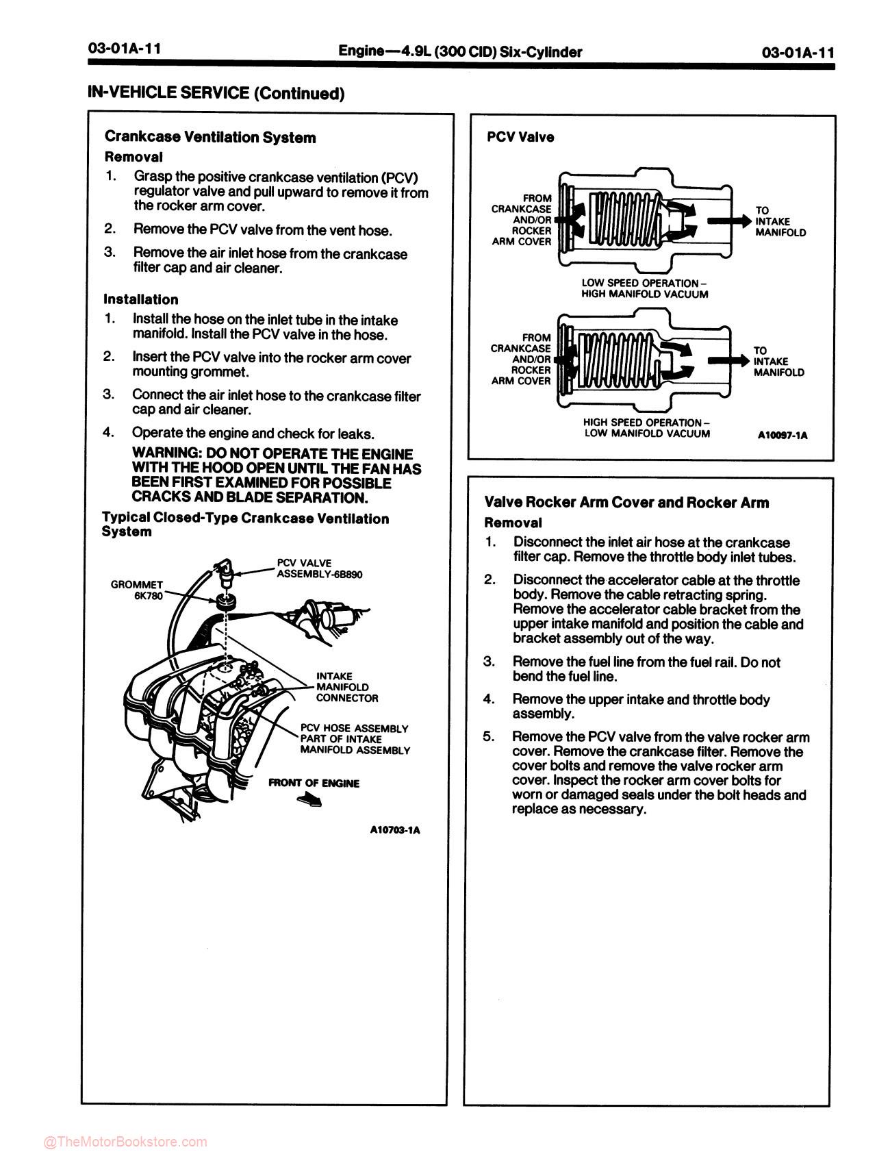 1991 Ford Truck, Bronco, Econoline Shop Manual - F-Series - Sample Page 4