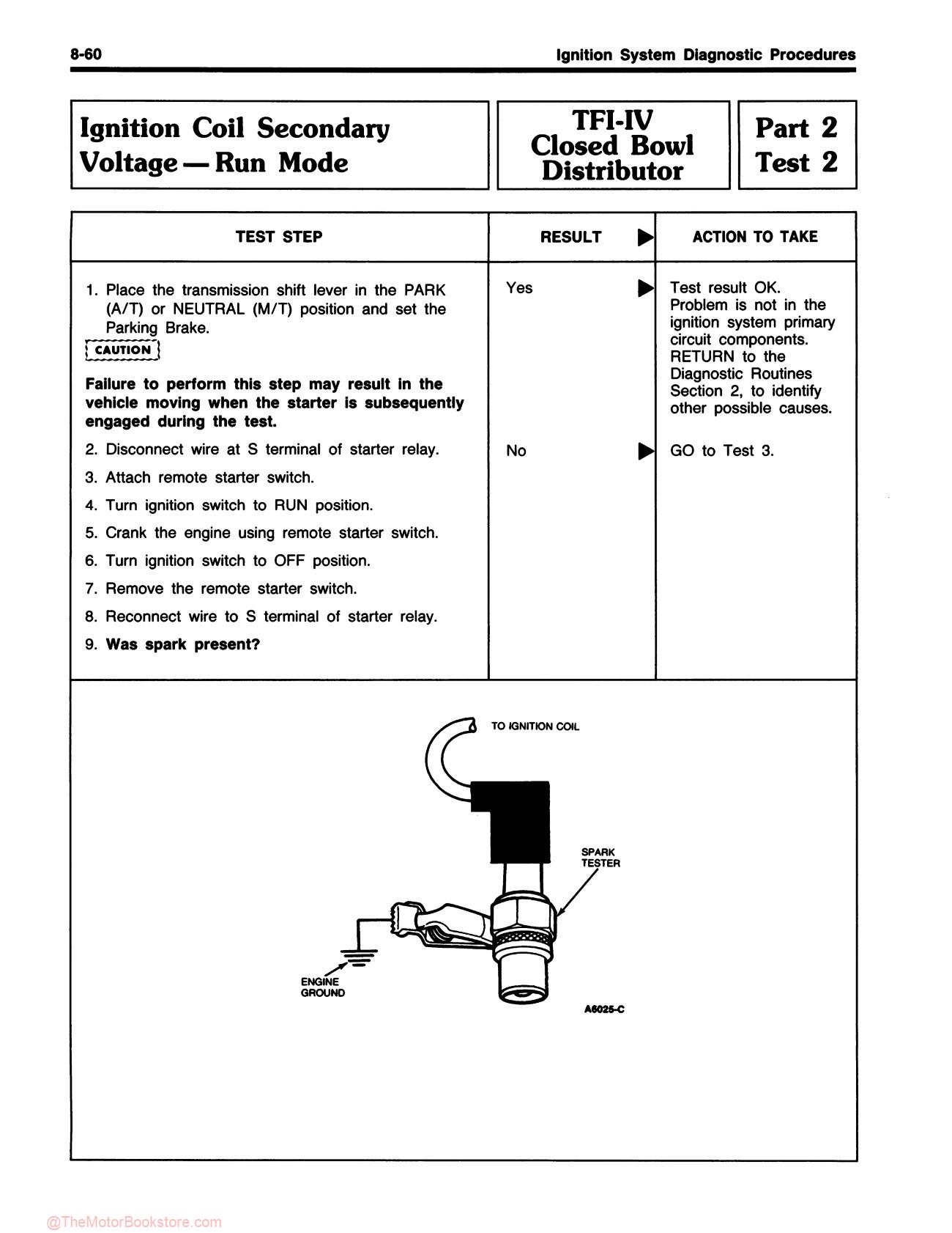 1991 Ford Engine / Emissions Diagnosis Shop Manual - Cars & Trucks - Sample Page 2