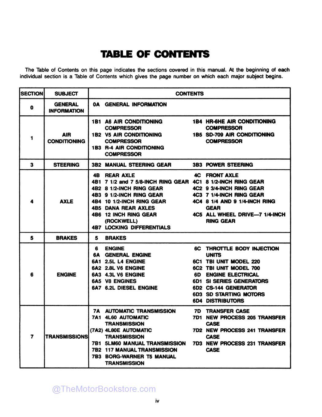 1991 GMC Light Duty Truck Unit Repair Manual  - Table of Contents